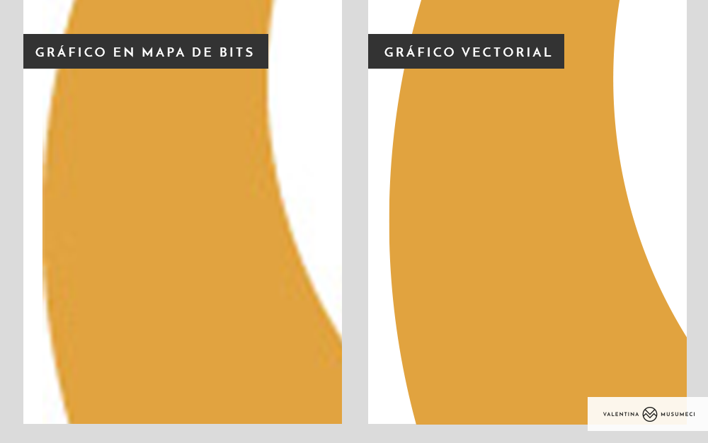 Mapa de bits vs vectores